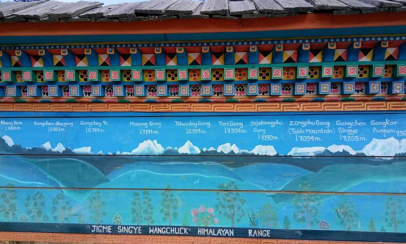 At the Douchula pass, a table shows the altitudes of the peaks that can be seen from there. luxury travel butan douchula pass Bhutan Happiness