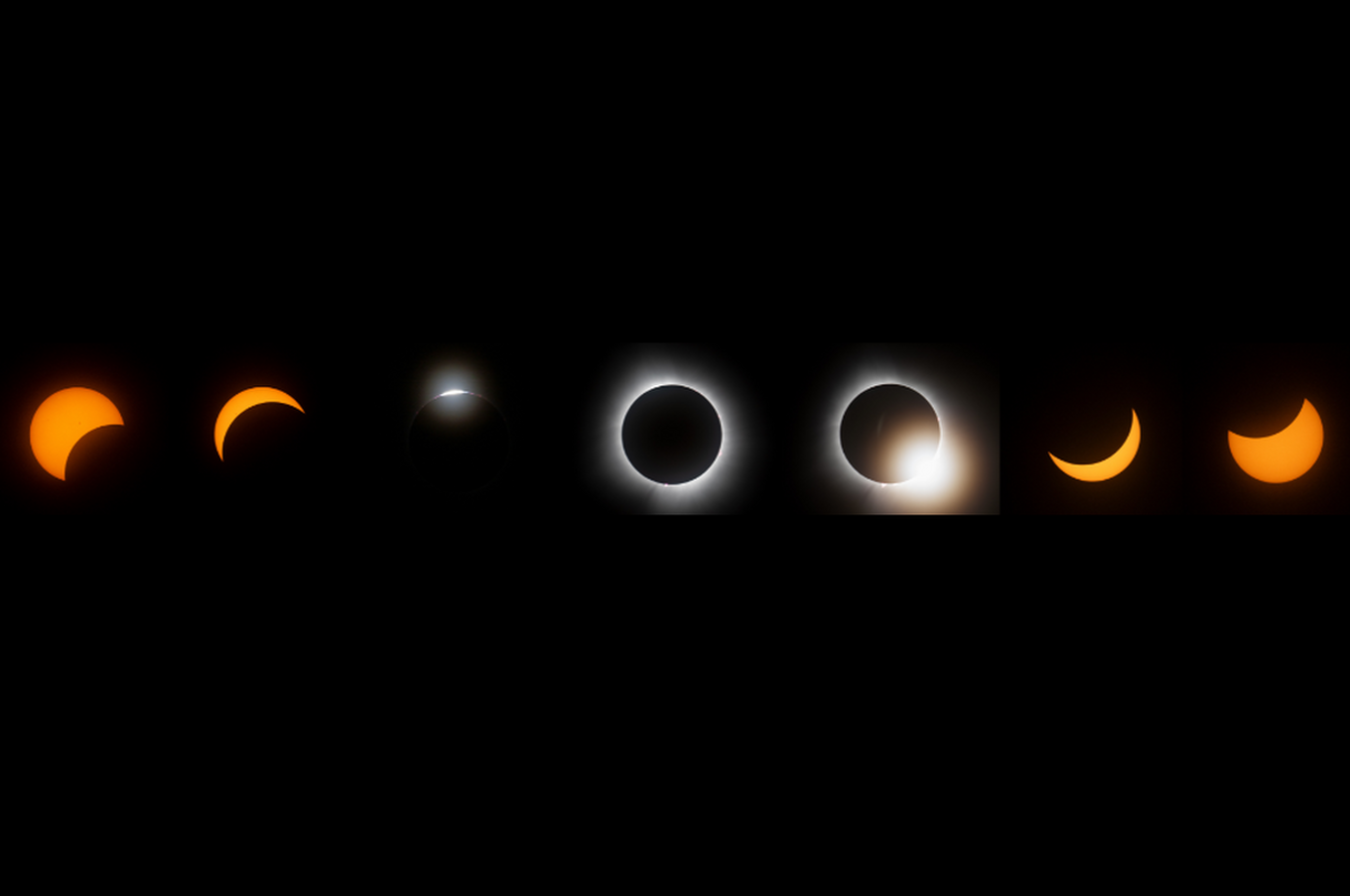 Photo: NASA Solar eclipse