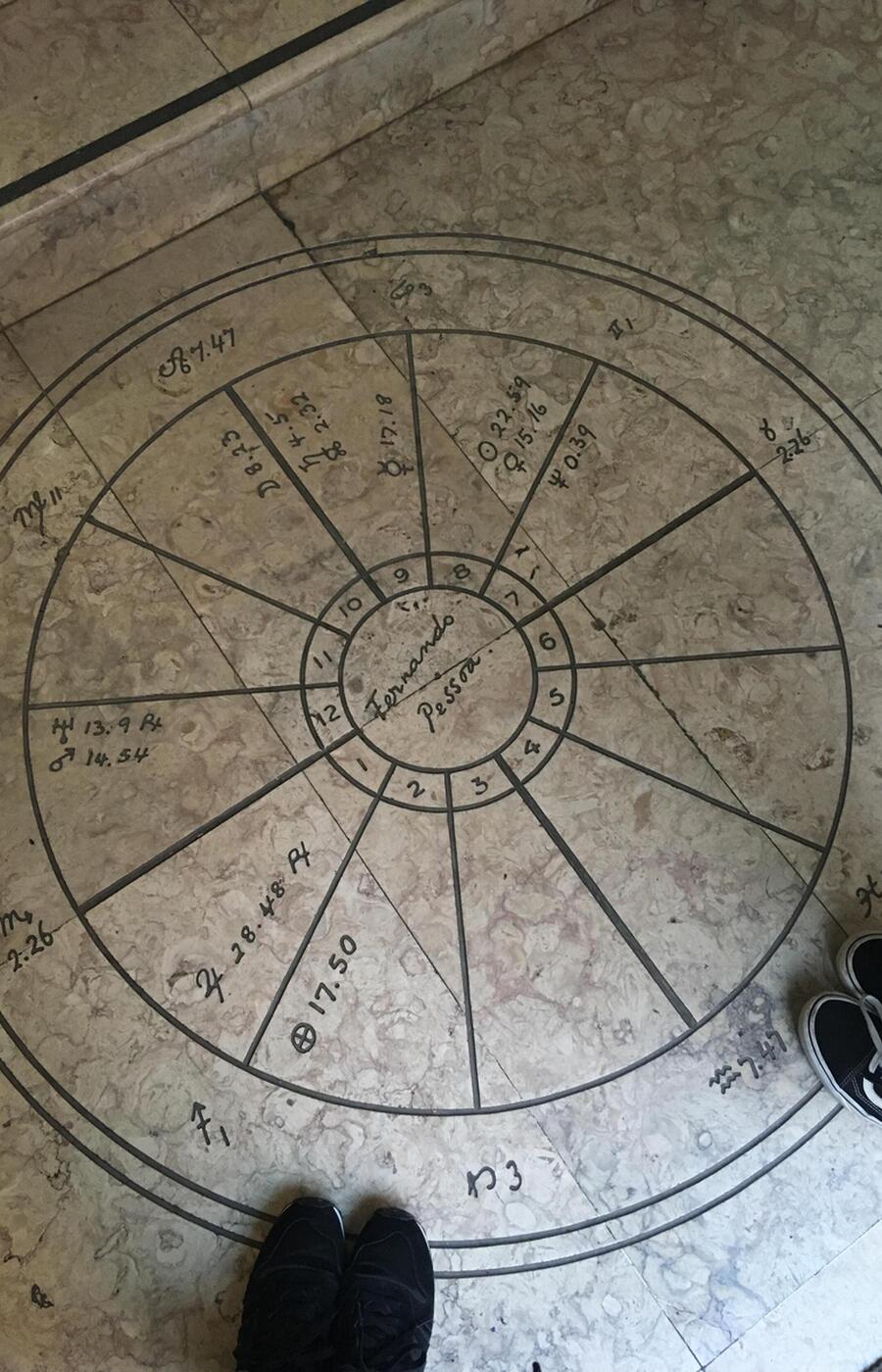 At the entrance of the doorway of Pessoa's house, the drawing of his astrological chart. The writer was a great fan of astrology. Photos: Inge Serrano. fernando Pessoa House Museum